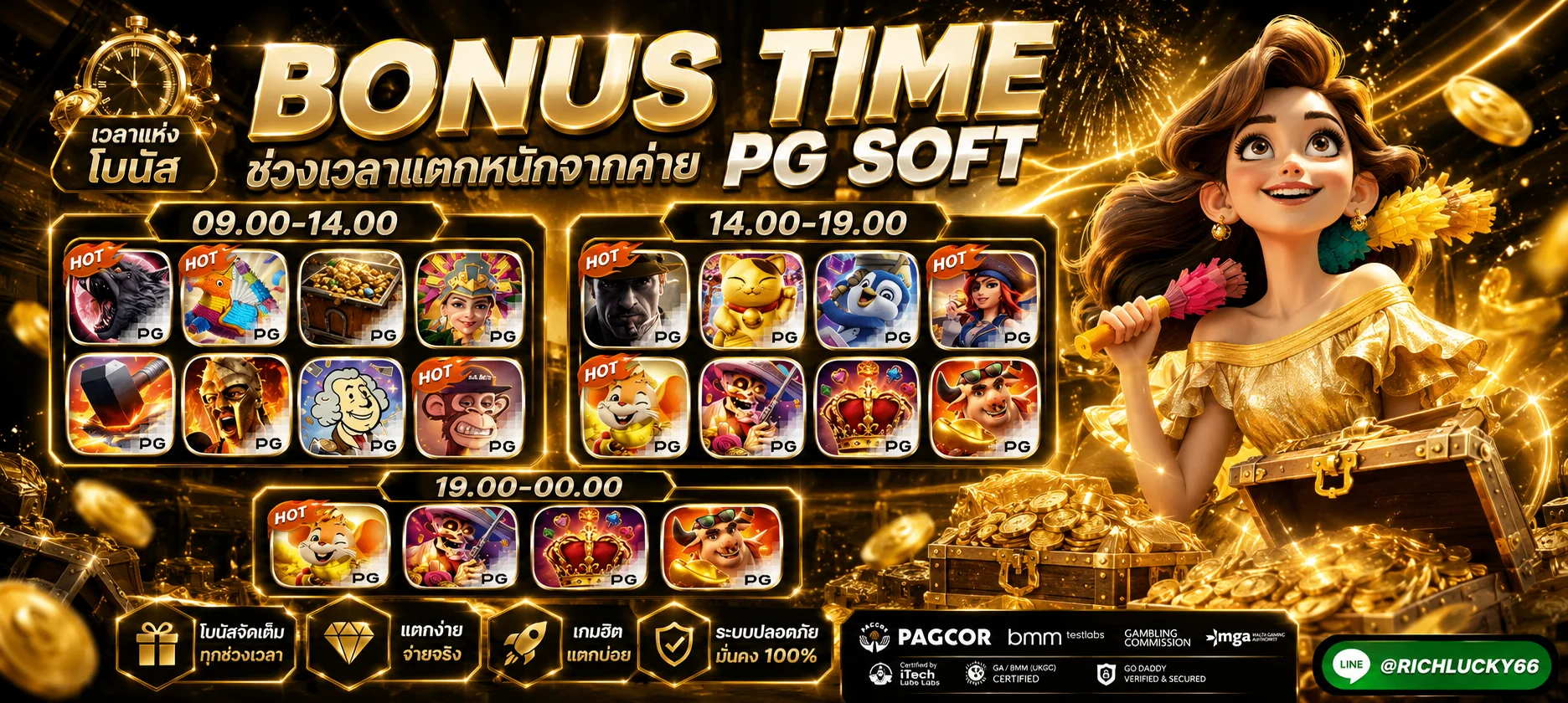 หน้าสล็อต LV39 รวมค่าย PG Pragmatic JILI Spadegaming