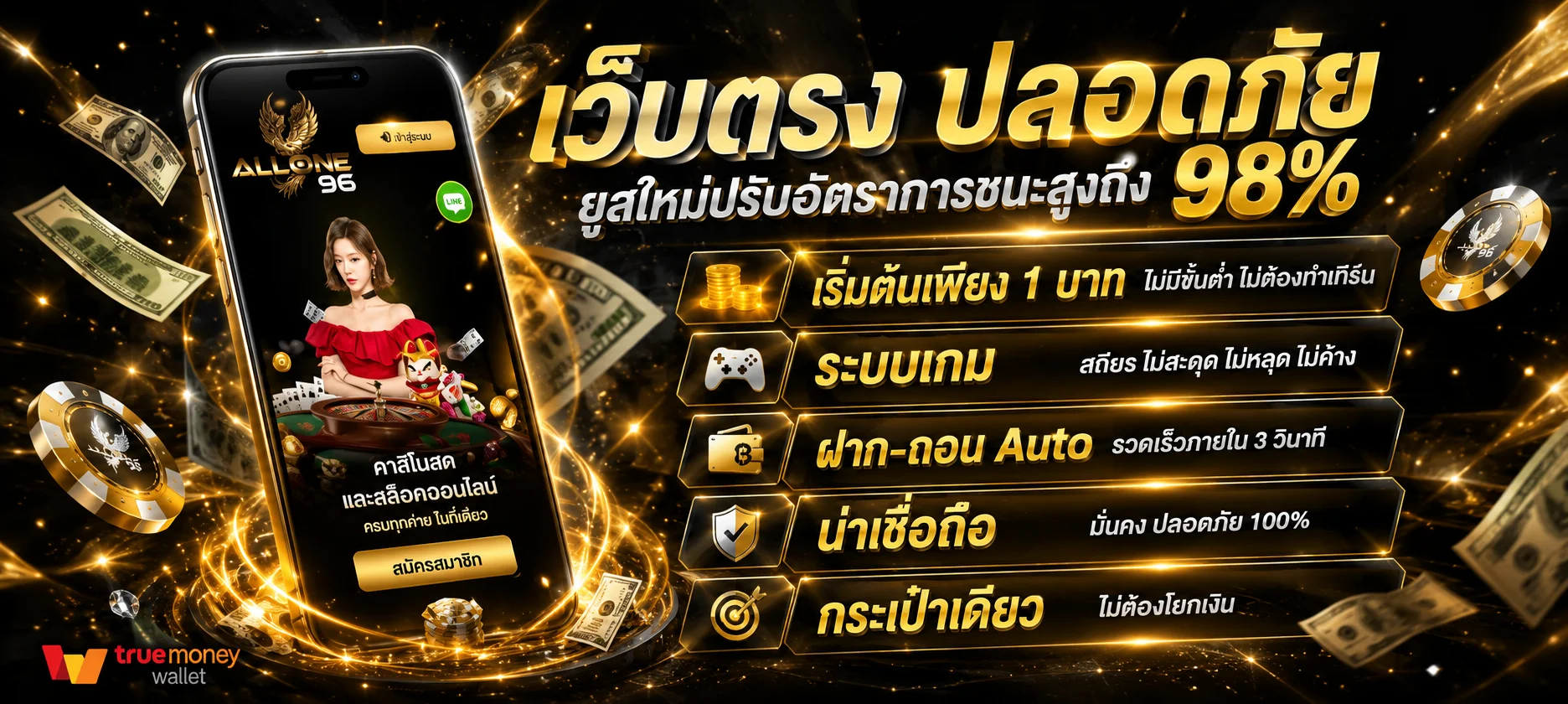 ขั้นตอนสมัครสมาชิก LV39 ผ่านมือถือใน 1 นาที
